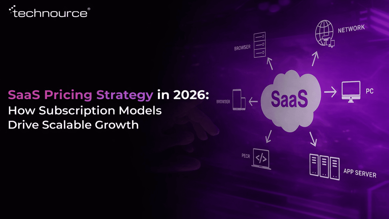 SaaS pricing strategy and growth